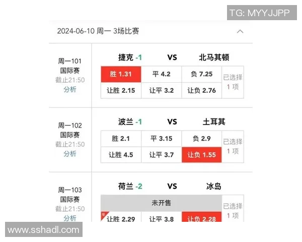 几纳比绍与加纳对决分析及竞彩推荐胜负预测 几纳比绍与加纳对决分析及竞彩推荐胜负预测